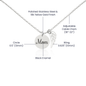 Mom Memorial Necklace - Heartfelt Remembrance Jewelry for Honoring Her Memory