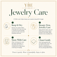 Load image into Gallery viewer, An infographic titled 'Jewelry Care' from YBE Jewelry, featuring four numbered tips with icons on a cream background with a thin gold border. The tips include keeping jewelry dry, storing it with care, applying beauty products first, and cleaning gently.
